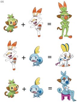 Image: 7075910