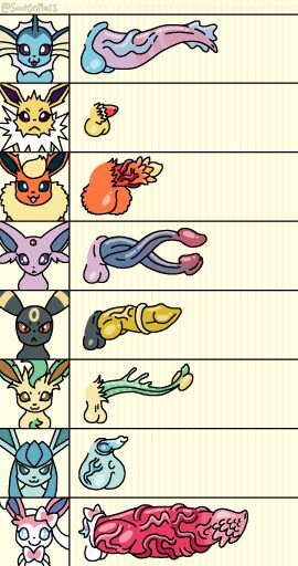 Image: 5534097