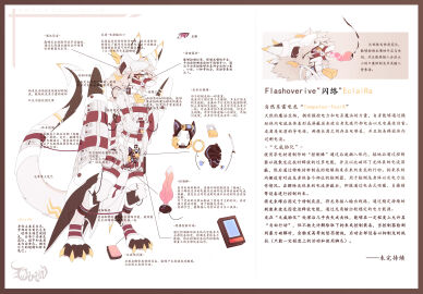 Image: 7651352